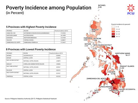 List of Philippine provinces and regions by poverty rate.